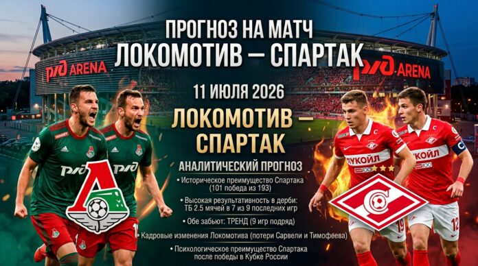 Локомотив – Спартак: прогноз и ставка на товарищеский матч 11 июля 2026