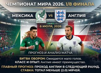 Мексика – Англия: прогноз и ставка на матч 1/8 финала ЧМ-2026 6 июля