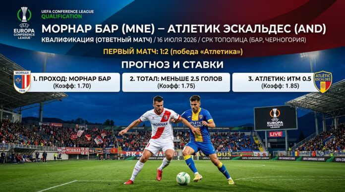 Морнар Бар – Атлетик Эскальдес: прогноз и ставка на матч 16.07.2026
