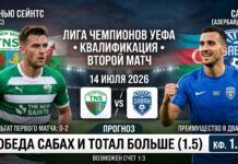 Прогноз на матч Нью-Сейнтс – Сабах Баку: тактический анализ ответной игры Нью-Сейнтс – Сабах Баку: прогноз и ставка на Лигу чемпионов 14 июля 2026