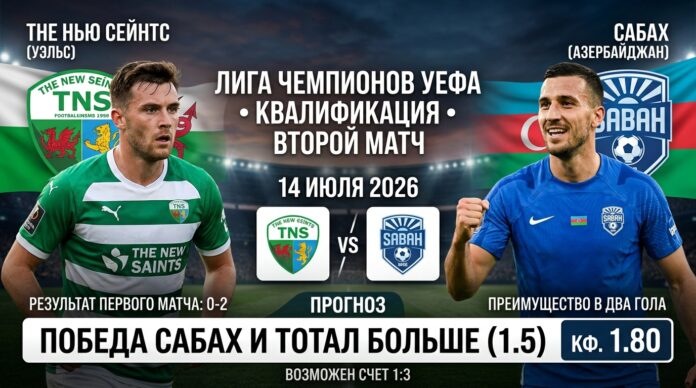 Нью-Сейнтс – Сабах Баку: прогноз и ставка на Лигу чемпионов 14 июля 2026