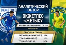 Окжетпес – Жетысу: прогноз и ставка на матч КПЛ 18.07.2026