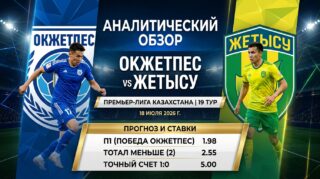 Окжетпес – Жетысу: аналитический разбор матча 19-го тура КПЛ