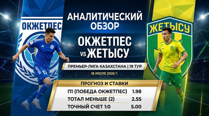 Окжетпес – Жетысу: прогноз и ставка на матч КПЛ 18.07.2026
