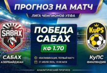 Сабах – КуПС: аналитический прогноз на матч квалификации ЛЧ 21 июля 2026 Сабах – КуПС: прогноз и ставка на матч Лиги чемпионов 21 июля 2026