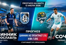 Шинник – Сочи: прогноз и ставка на матч Первой лиги 12.07.2026
