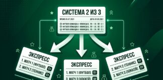 Система 2 из 3 в ставках — как купон делится на три экспресса
