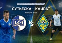Сутьеска – Кайрат: прогноз и ставка на матч Лиги чемпионов 15.07.2026