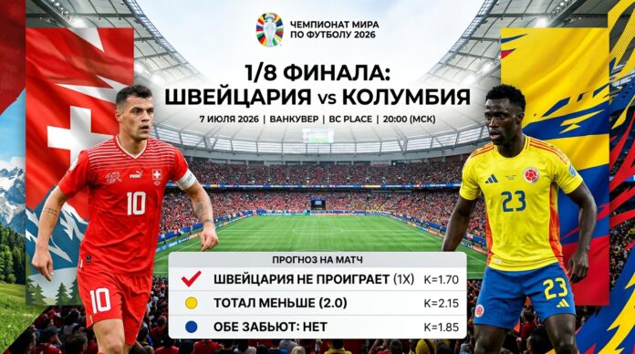 Швейцария – Колумбия: прогноз и ставка на матч 1/8 финала ЧМ-2026 7 июля