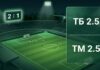 Тотал 2.5 в футболе — ТБ 2.5 и ТМ 2.5 при счёте 2:1