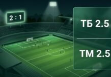 Тотал 2.5 в футболе — ТБ 2.5 и ТМ 2.5 при счёте 2:1