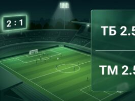 Тотал 2.5 в футболе — ТБ 2.5 и ТМ 2.5 при счёте 2:1