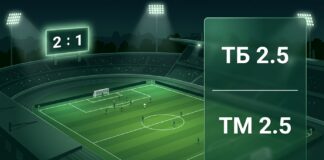 Тотал 2.5 в футболе — ТБ 2.5 и ТМ 2.5 при счёте 2:1