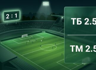 Тотал 2.5 в футболе — ТБ 2.5 и ТМ 2.5 при счёте 2:1