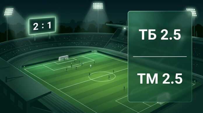 Тотал 2.5 в футболе: ТБ 2.5 и ТМ 2.5 Тотал 2.5 в футболе — ТБ 2.5 и ТМ 2.5 при счёте 2:1