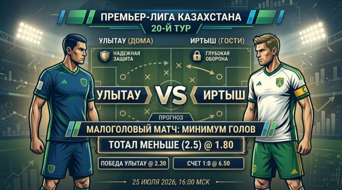 Прогноз на матч Улытау – Иртыш 25 июля 2026: тактическая битва с минимумом голов Улытау – Иртыш: прогноз и ставка на матч КПЛ 25.07.2026