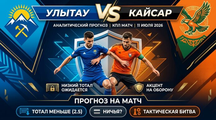 Улытау – Кайсар: аналитический прогноз на матч КПЛ 11 июля 2026 Улытау – Кайсар: прогноз и ставка на матч КПЛ 11 июля 2026