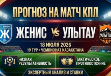 Женис – Улытау: прогноз и ставка на матч КПЛ 18 июля 2026