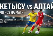 Жетысу – Алтай: прогноз на матч чемпионата Казахстана 11 июля 2026 Жетысу – Алтай: прогноз и ставка на матч КПЛ 11 июля 2026