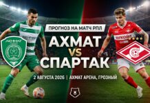 Ахмат – Спартак: прогноз и ставка на матч РПЛ 2 августа 2026