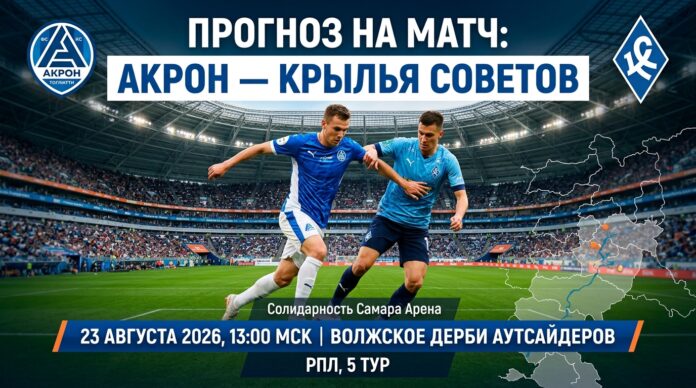 Прогноз на матч Акрон – Крылья Советов 23 августа 2026: волжское дерби аутсайдеров Акрон – Крылья Советов: прогноз и ставка на матч РПЛ 23.08.2026