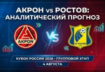 Акрон – Ростов: прогноз и ставка на матч Кубка России 4 августа 2026