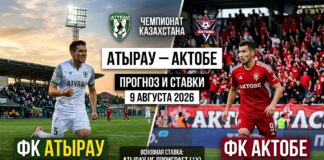 Атырау – Актобе: прогноз и ставка на матч Чемпионата Казахстана 9 августа 2026 года