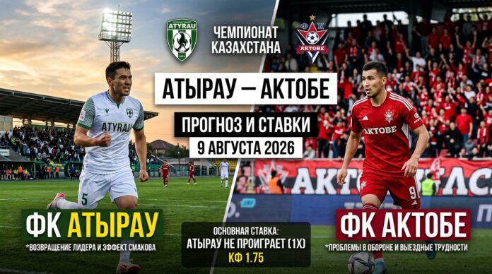 Атырау – Актобе: прогноз и ставка на матч Чемпионата Казахстана 9 августа 2026 года