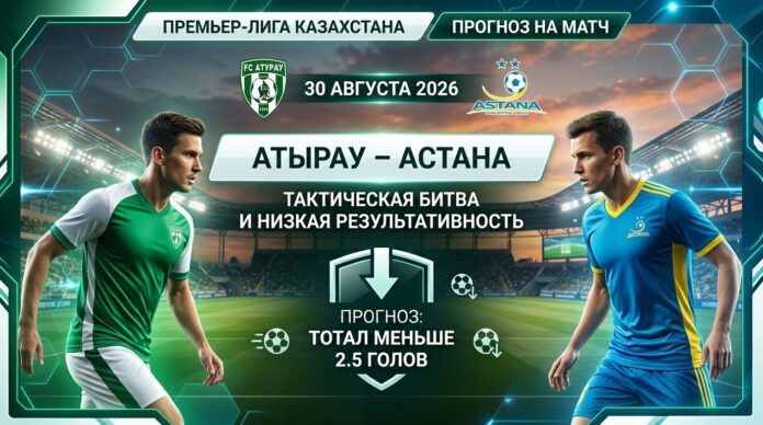 Атырау – Астана: прогноз и ставка на матч КПЛ 30 августа 2026