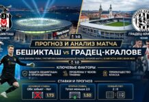 Бешикташ – Градец-Кралове: прогноз и анализ ответного матча 13 августа 2026 Бешикташ – Градец-Кралове: прогноз и ставка на матч Лиги Европы 13.08.2026