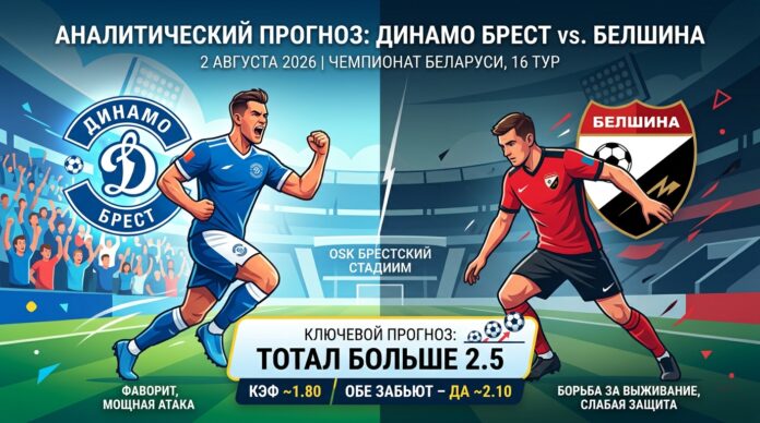 Динамо Брест – Белшина: прогноз и ставка на матч 2 августа 2026