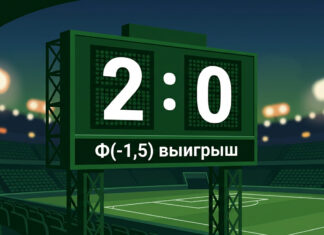 Фора 1,5 в ставках на футбол: что значит и как считается Фора 1 5 на табло: при счёте 2:0 Ф(−1,5) выигрывает