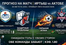 Иртыш – Актобе: прогноз и ставка на матч КПЛ 30 августа 2026