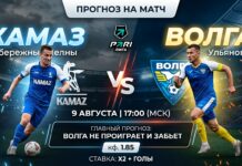 КАМАЗ – Волга Ульяновск: прогноз и ставка на матч 9 августа 2026