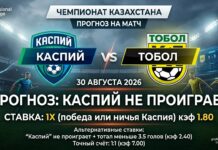 Каспий – Тобол: прогноз и ставка на матч Премьер-лиги 30.08.2026