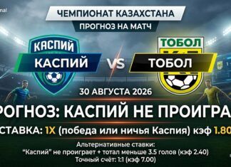 Каспий – Тобол: прогноз и ставка на матч Премьер-лиги 30.08.2026