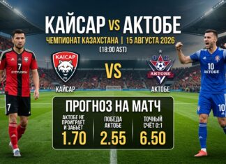 Кайсар – Актобе: прогноз и ставка на Чемпионат Казахстана 15.08.2026
