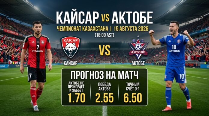 Кайсар – Актобе: прогноз и ставка на Чемпионат Казахстана 15.08.2026