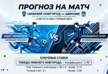 Нижний Новгород – Шинник: аналитический прогноз на матч 2 августа 2026 Нижний Новгород – Шинник: прогноз и ставка на матч 2.08.2026