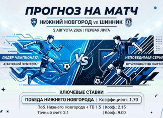 Нижний Новгород – Шинник: аналитический прогноз на матч 2 августа 2026 Нижний Новгород – Шинник: прогноз и ставка на матч 2.08.2026