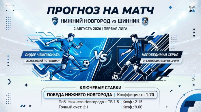 Нижний Новгород – Шинник: прогноз и ставка на матч 2.08.2026