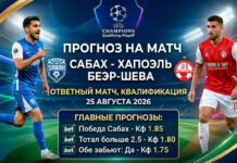 Сабах – Хапоэль Беэр-Шева: прогноз на ответный матч квалификации Лиги чемпионов 25.08.2026 Сабах – Хапоэль Беэр-Шева: прогноз и ставка на матч ЛЧ 25.08.2026