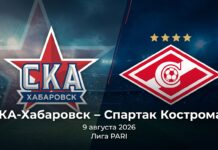 СКА-Хабаровск – Спартак Кострома: прогноз и ставка на матч 9.08.2026