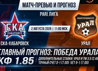 СКА-Хабаровск – Урал: прогноз и ставка на матч Лиги PARI 2 августа 2026