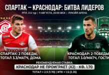 Спартак – Краснодар: прогноз и ставка на матч РПЛ 9 августа 2026