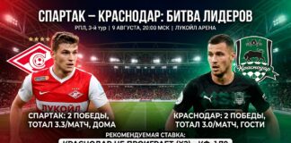 Спартак – Краснодар: прогноз и ставка на матч РПЛ 9 августа 2026