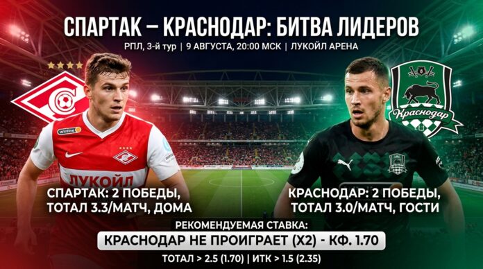 Спартак – Краснодар: прогноз на центральный матч 3-го тура РПЛ 9 августа 2026 Спартак – Краснодар: прогноз и ставка на матч РПЛ 9 августа 2026