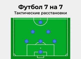 Схемы в футболе 7 на 7 — тактические расстановки