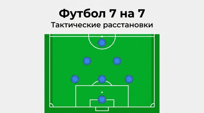 Схемы в футболе 7 на 7 — тактические расстановки Схемы в футболе 7 на 7 — тактические расстановки