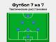 Схемы в футболе 7 на 7 — тактические расстановки